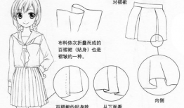 漫画服装100种画法,漫画服装100种画法解析